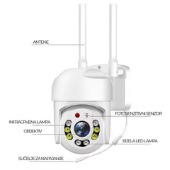 Wi-Fi Inteligentna Kamera 360°